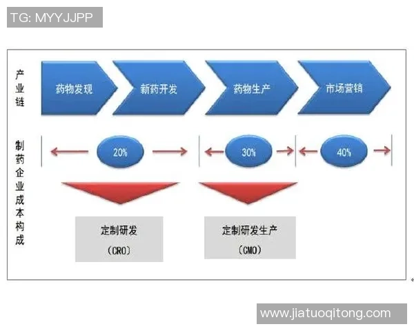 广州街舞队防反策略分析与表现评估探讨